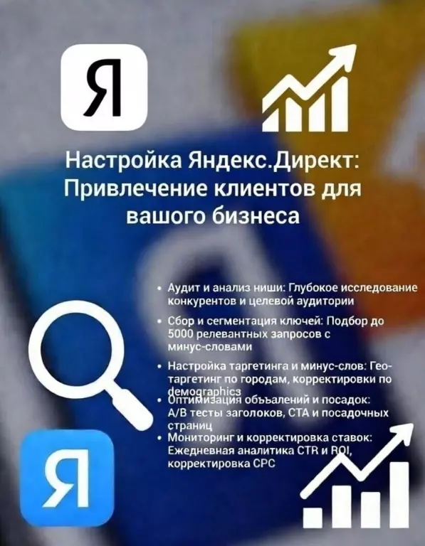 Настройка рекламы Яндекс Директ