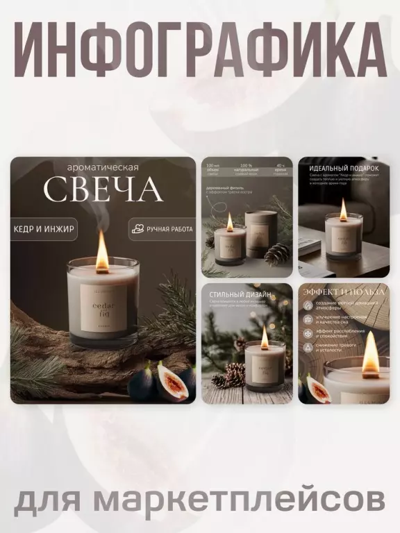 Делаю карточки для маркетплейсов