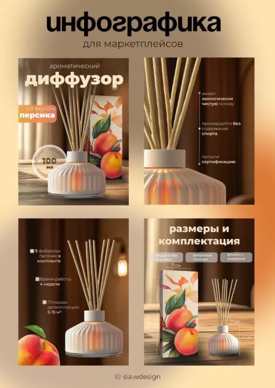 Создаю карточки для маркетплейсов