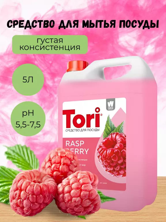 Инфографика для маркетплейсов