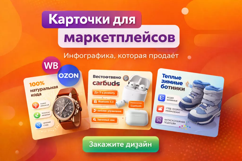 Дизайн карточек товара для маркетплейсов