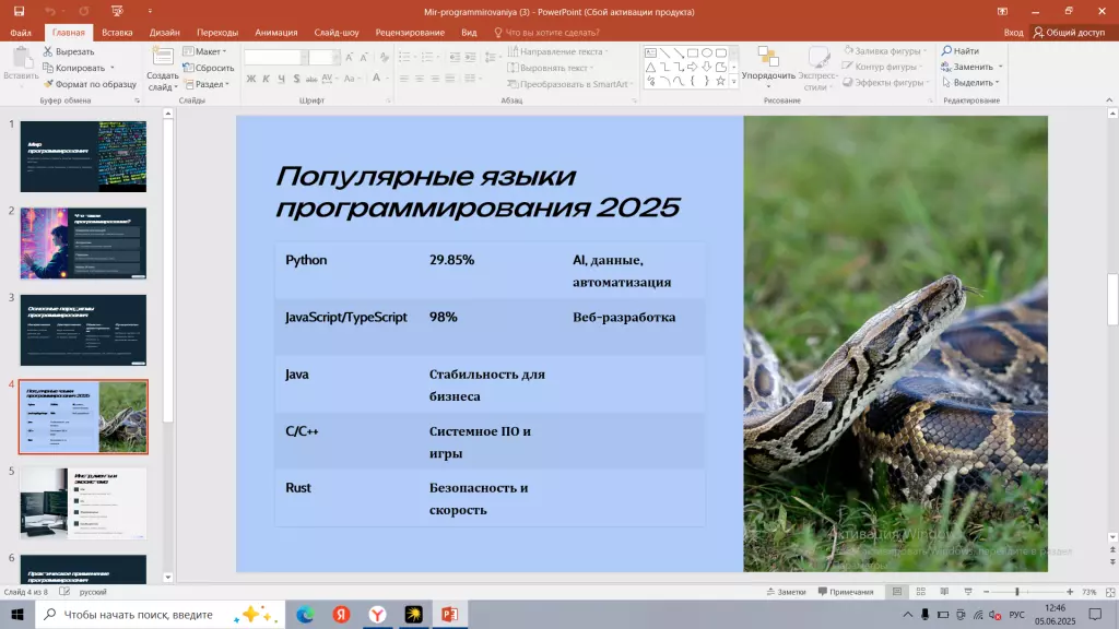 Сделаю красивую презентацию