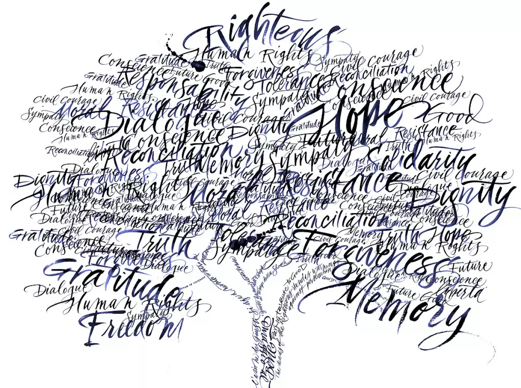 Перевод любого текста, на любой язык